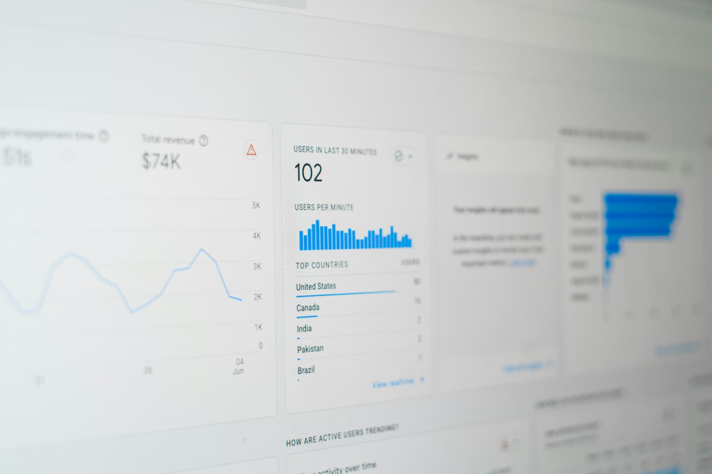 How Much Is a Digital Marketing Agency Retainer in Australia? } A google ads interface showcasing client data