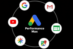 Performance Max Campaigns: What Google Won't Tell You - Google Performance Max ecosystem diagram with central Performance Max logo surrounded by Google Search, YouTube, Gmail, Maps, and Display icons on a black background.
