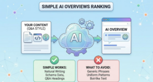 An infographic with a light blue background and a main title, "SIMPLE AI OVERVIEWS RANKING". The graphic outlines a process flow: from user-created Q&A content to AI processing, resulting in an AI Overview | How to Rank in AI Overviews: What Actually Works in 2026