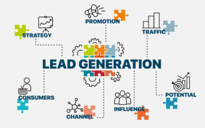 Master Lead Generation: SKAGs vs STAGs & Meta Targeting for 2025