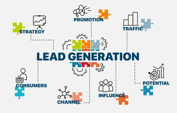 Master Lead Generation: SKAGs vs STAGs & Meta Targeting for 2025